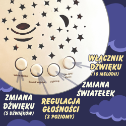2 viename meškiuko miego žaislų projektorius - 10 lopšinių WOOPIE BABY