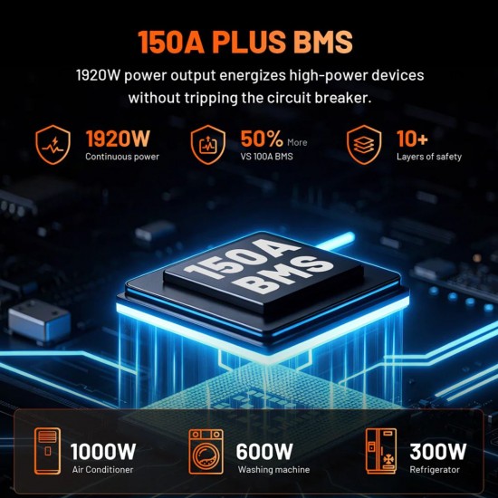Akumuliatorius Humsienk 12V 160Ah Plus LiFePO4 ličio – 2048 Wh, 150A BMS, IP65