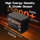 Akumuliatorius Humsienk ORIGIN 12V 314Ah Mini LiFePO4 ličio - 4019 Wh, 200A BMS