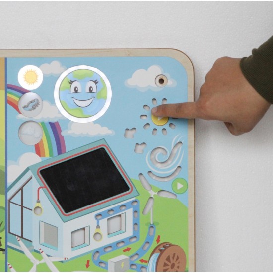 Atsinaujinančios ir neatsinaujinančios energijos švietimo taryba MASTERKIDZ Montessori