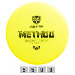 Diskgolfo diskas DISCMANIA NEO METHOD Evolution