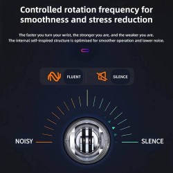 Giroskopinis riešo treniruoklis Gyro Ball Strengthens Black, Led 6 spalvos