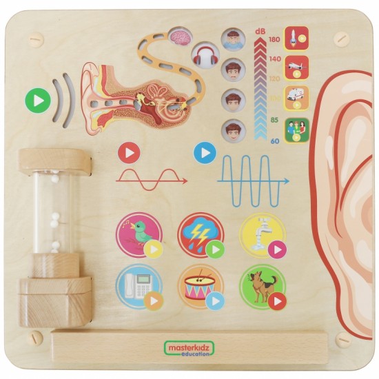 Klausos ugdymo taryba MASTERKIDZ Montessori