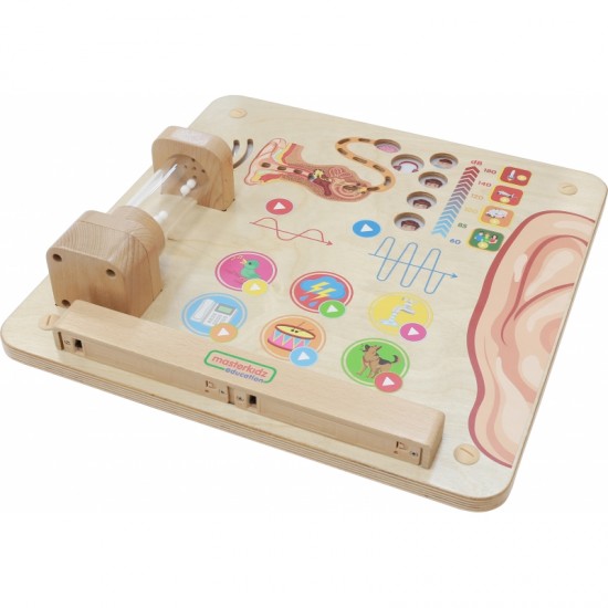 Klausos ugdymo taryba MASTERKIDZ Montessori