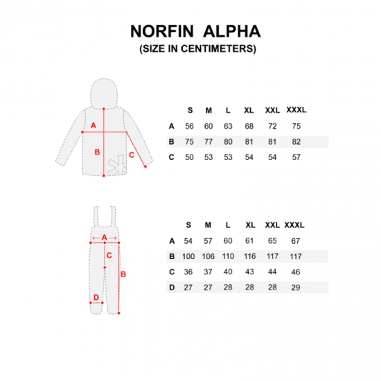 Kostiumas Norfin Alpha
