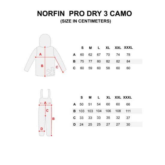 Kostiumas Norfin Pro Dry 3 Camo XXL
