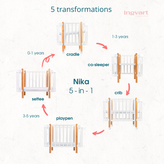 Kūdikio Lovytė-Transformeris  Ingvart Nika 5-in-1, 60x120cm, Balta/Natūrali Spalva