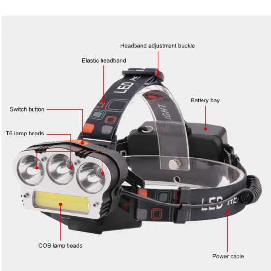 LED Galvos Žibintas OEM YHX-0299, T6, Įkraunama 7 darbo režimai
