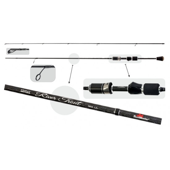 Mikro Spiningas SURF MASTER River Trout TX-30 2-dalių, Ilgis 1,8m, Testas 0.6x6g.