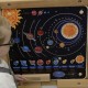 Saulės sistemos edukacinė taryba MASTERKIDZ