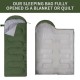 Turistinis miegmaišis-antklodė 2in1 Tomaz Sport 80x190, +10 /-10c