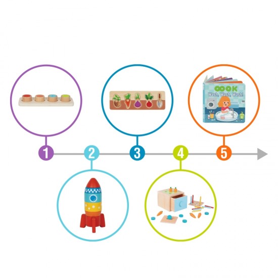 Žaislų dėžutė edukacinė 7in1 sensorinė dėžutė 16-18 mėnesių TOOKY TOY XXL Montessori