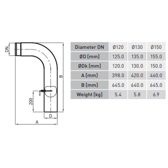 Aukšta alkūnė su sklende KGS150/90-CZ2/W