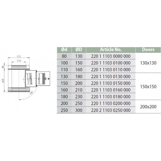 DW pravala su dur. HeatUp NPNP d.130/180 (H221 1 1123 0130 000)