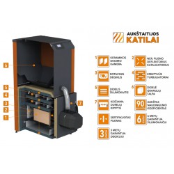 Granulinis katilas BIO KOMPAKT 20kW, su KIPI ROT POWER D16 degikliu su 190L talpa