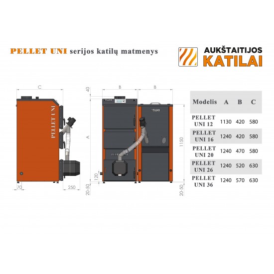 Granulinis katilas PELLET UNI 16 kW  su rotac. 16 kW degikliu, sraigtu, 350 l met. bunkeriu