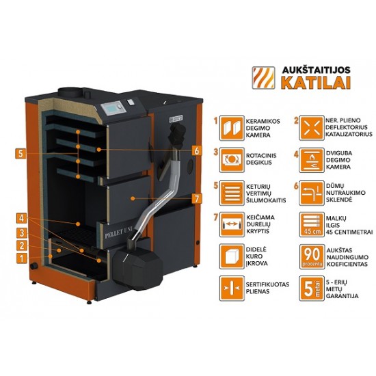 Granulinis katilas PELLET UNI 16 kW  su rotac. 16 kW degikliu, sraigtu, 350 l met. bunkeriu