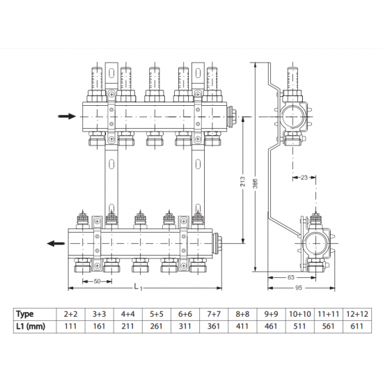 Grindinis kolektorius FHF-10F, su sr. mat., MANIFOLD 10+10