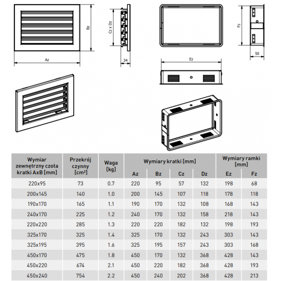 Grotelės VENTLAB 450x170, fiksuotos žaliuzės, baltos