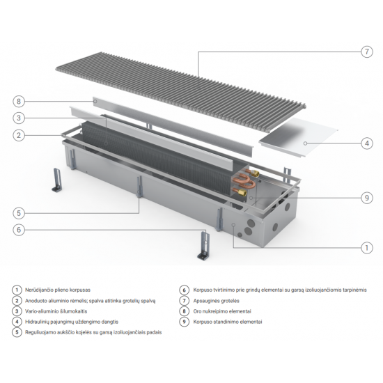 Įleidžiamas grindinis konvektorius FC 100x32x45