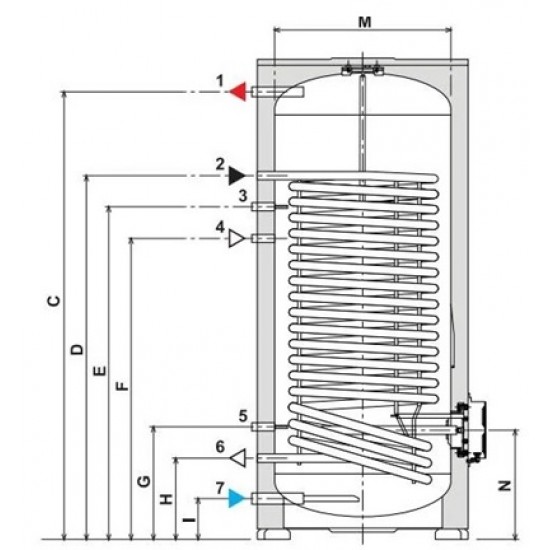 Karšto vandens šildytuvas Ferroli Ecounit F200-1C, 2,08 m2 su kaitinimo el. 1,5kw