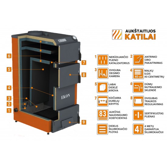 Katilas kieto kuro Katilas kieto kuro