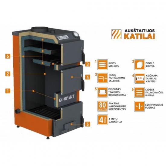 Katilas Kompakt 12