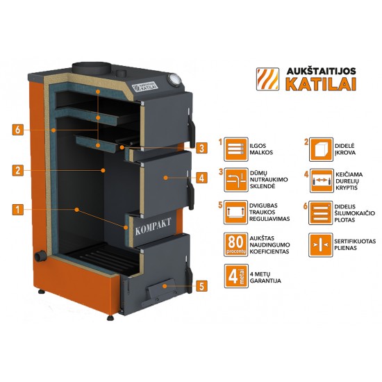 Katilas Kompakt 20