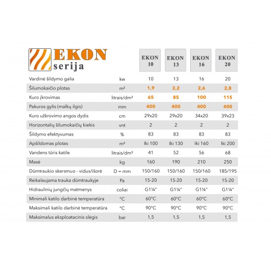 Katilas nerūd. plieno EKON 10 10 kW Katilas nerūd. plieno EKON 10 10 kW