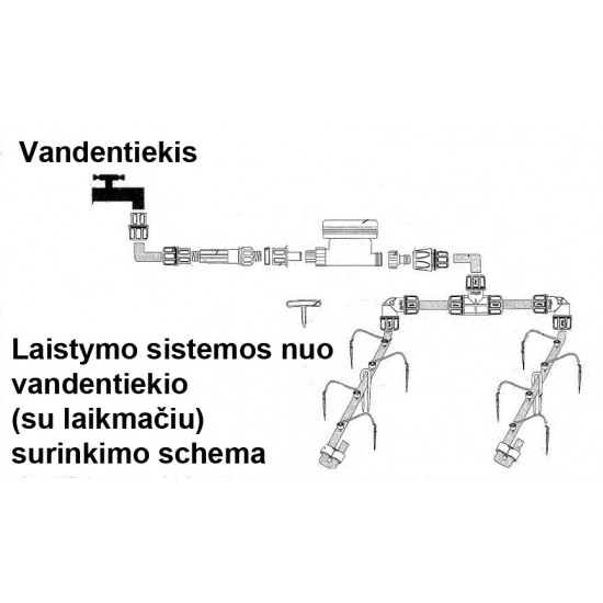 Laistymo sistema nuo vandentiekio su laikmačiu 30 augalų