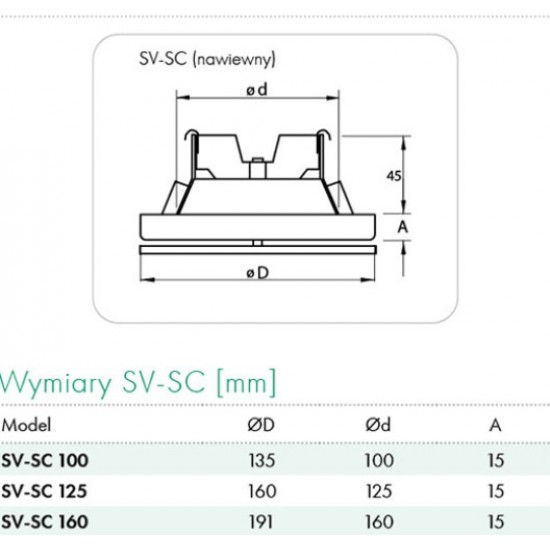 Metalinis difuzorius SVSC skand. oro padavimui d160mm su tvirt. žiedu