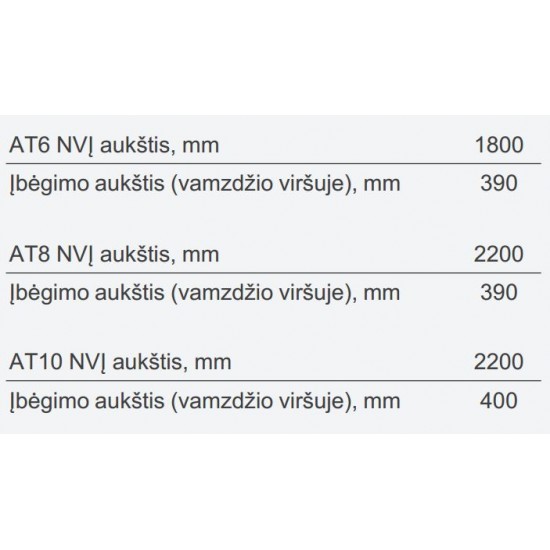 Nuotekų valymo įrenginys AT10; našumas 1,2m3/d; iki 8 žmon.