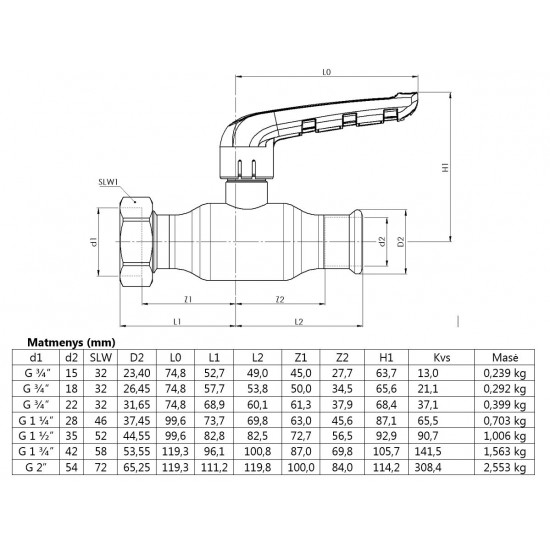 Plieninis pres. rutulinis ventilis su išardoma jungtimi KAN-therm - 15 G3/4“