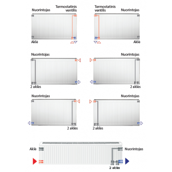 Plieninis radiatorius GALANT UNI 20UNI-5-1200, universalus prijungimas