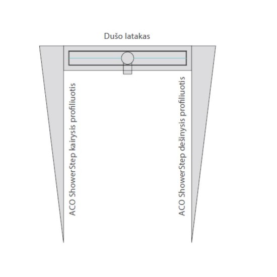 Profiliuotis ACO ShowerStep, metalo matinė, 1490/12.5/36 mm, dešininis