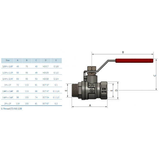 SENA ventilis 1