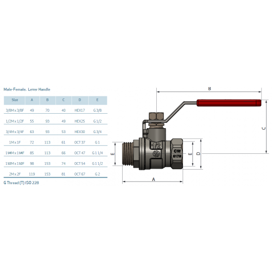 SENA ventilis 1/2