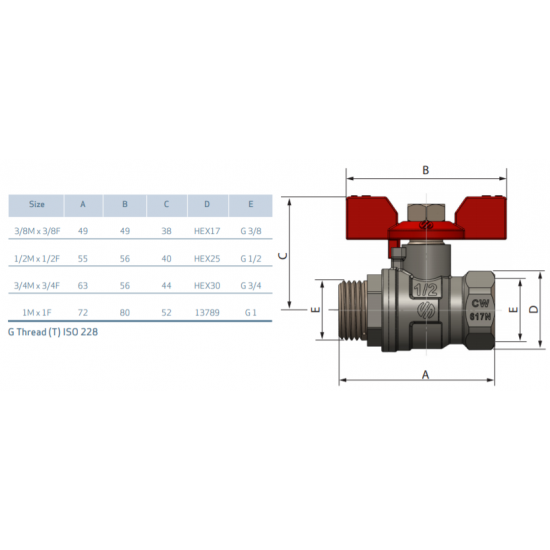 SENA ventilis 1/2