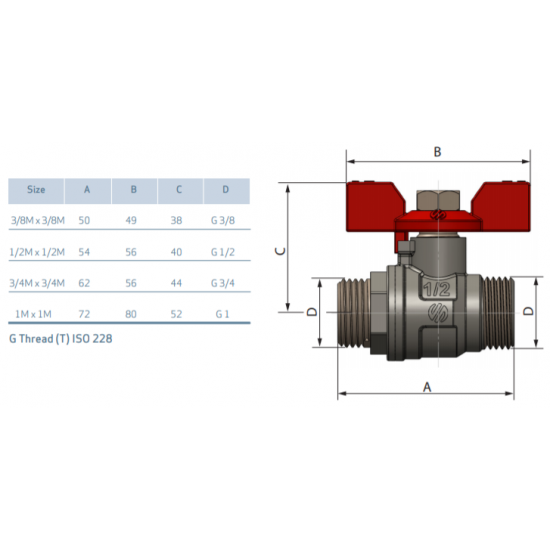 SENA ventilis 1