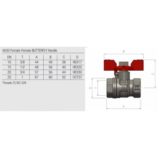 SENA ventilis 1