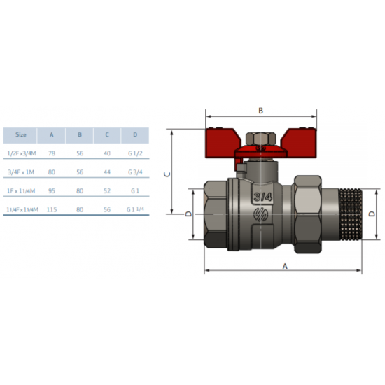 SENA ventilis su antgaliu 1 1/4