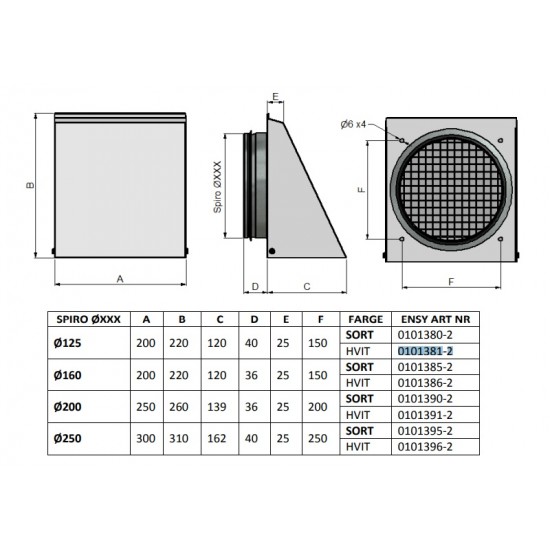 Sieninės grotelės su apsauginiu gaubtu d125 mm baltos sp.