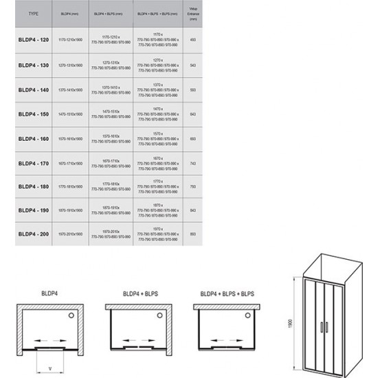 Stumdomos dušo durys Ravak Blix, BLDP2-110, blizgi+stiklas Transparent Stumdomos dušo durys Ravak Blix, BLDP2-110, blizgi+stiklas Transparent