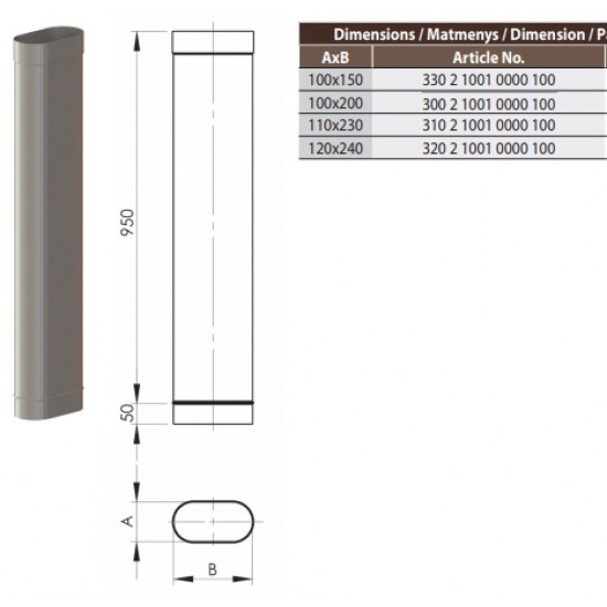 SWO įdėklo segm. HeatUp NP 100x200, L-1.0m (H301 2 1001 0000 100)