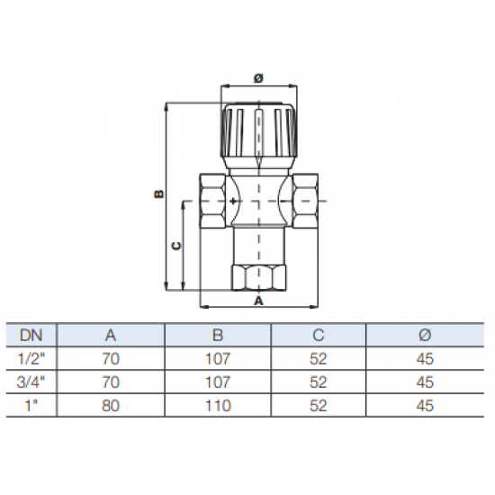 Trieigiai term.vent. AQUAMIX 62 C1/2