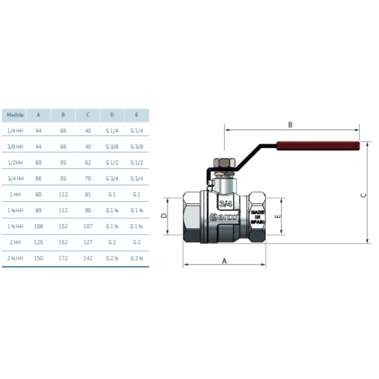 TURIA 3000 ventilis 1