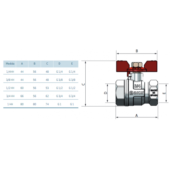 TURIA 3000 ventilis 1/2